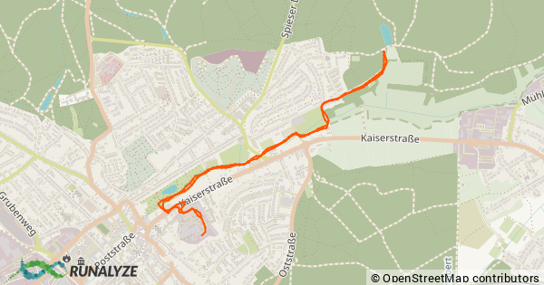 Laufen (Tempodauerlauf): 00:28:07h – 5,31 km – Wombacherweihe Loop (small)